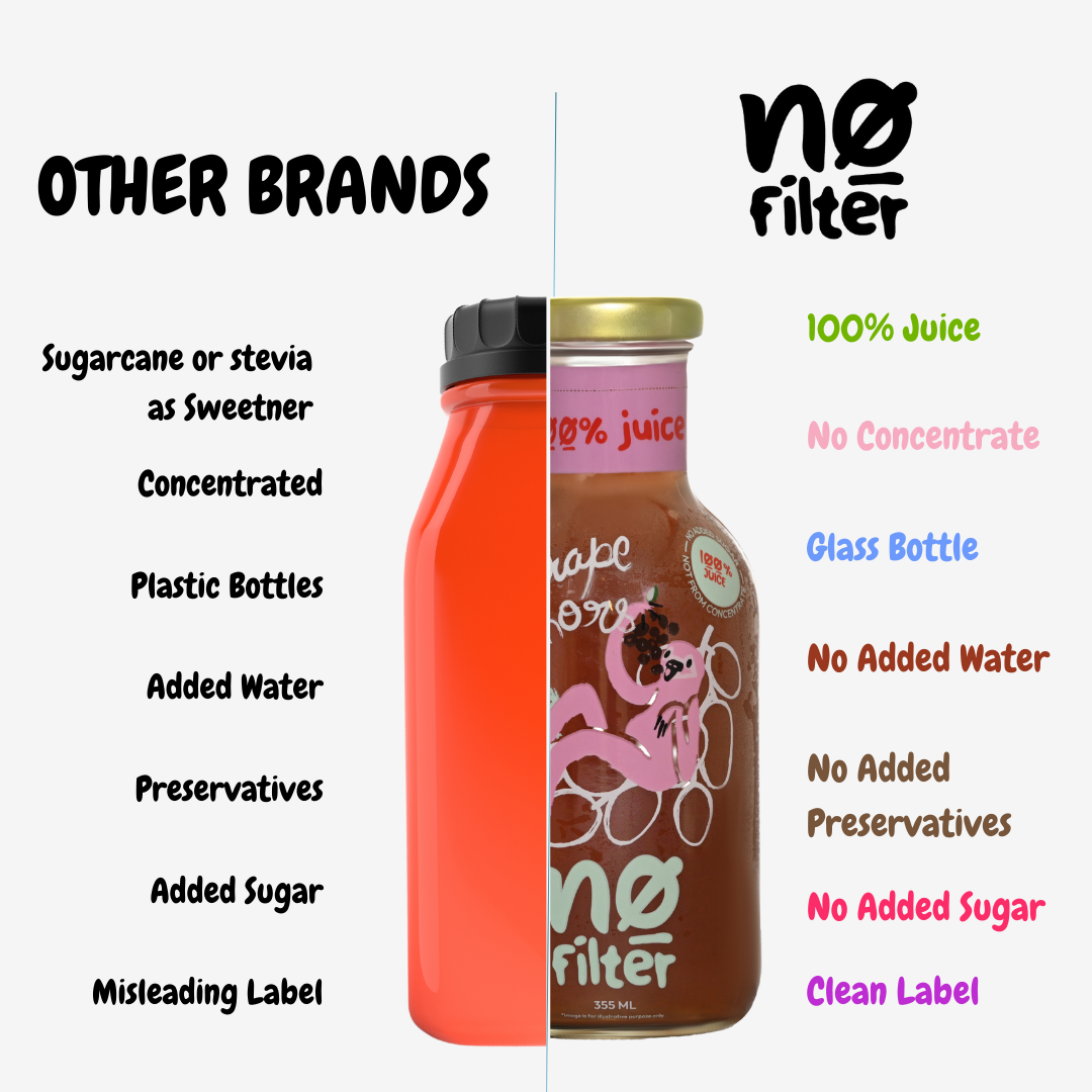 Red Grape Rumour-100% Red Grape juice