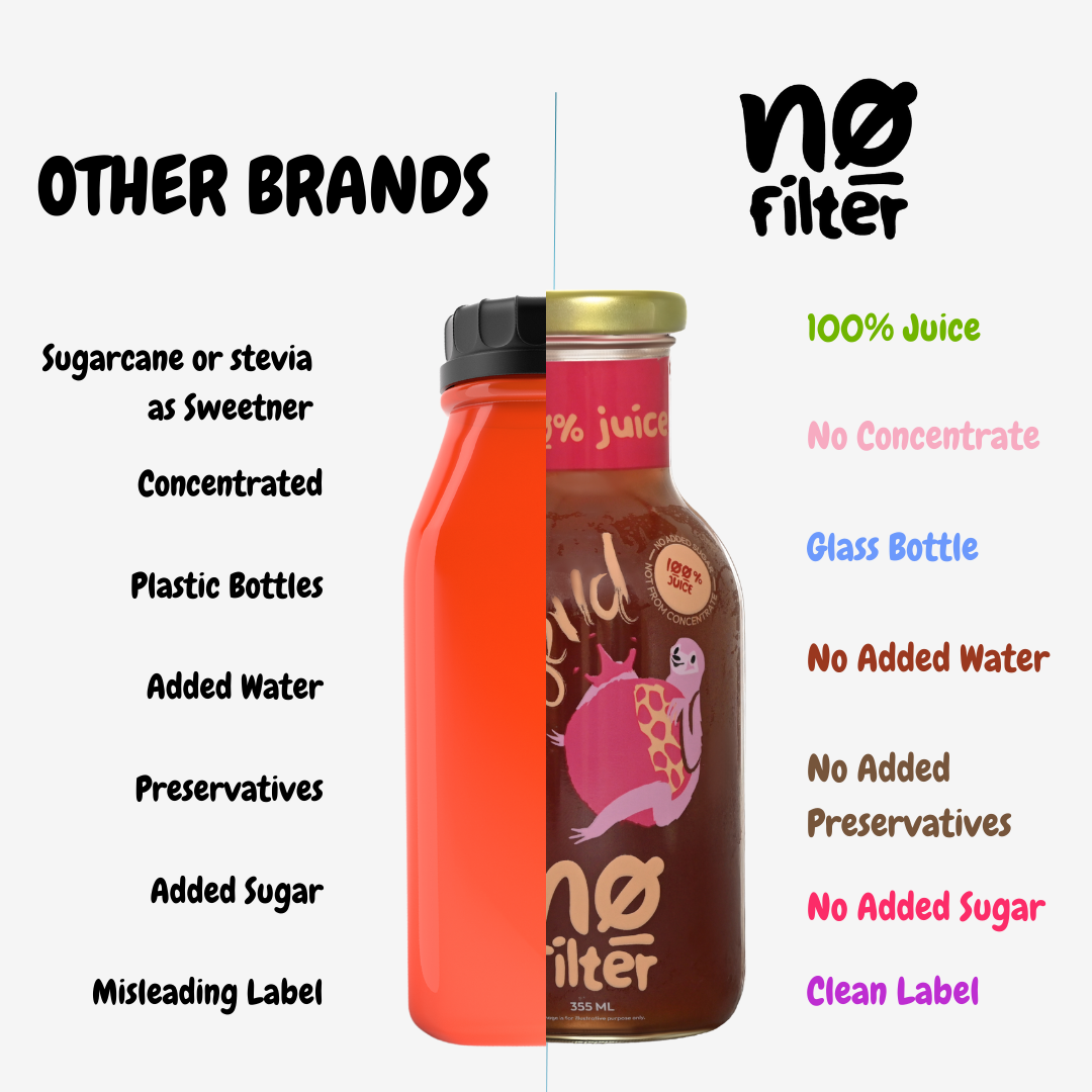 No Filter Pomegranate: The Legend 100% Pomegranate Juice
