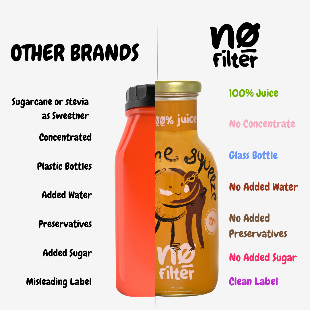 No Filter Orange Juice: Sunshine Squeez 100% Juice