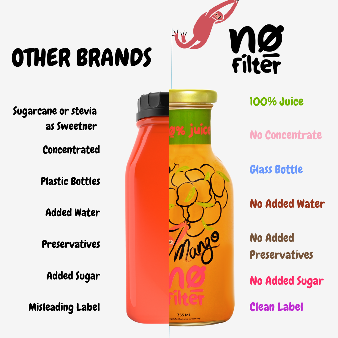 No Filter Mango Juice: Mischievous Mango 100% Mango Juice