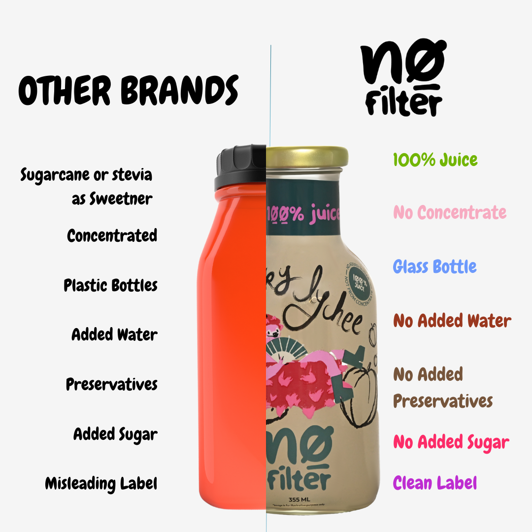 No Filter Lychee Juice: Cheeky Lychee 100% Lychee Juice